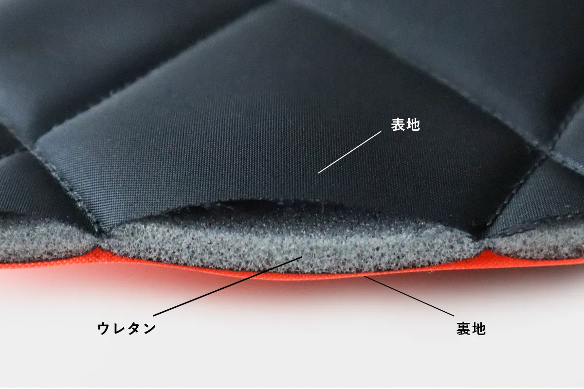 キルティング加工について